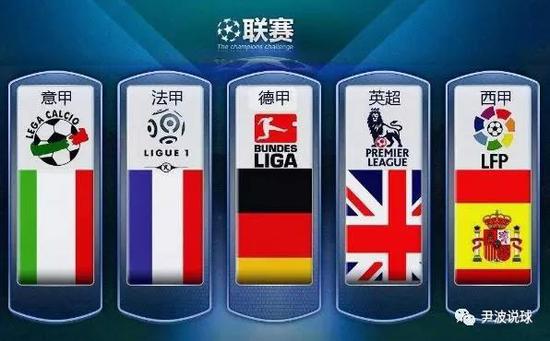 素养上起到